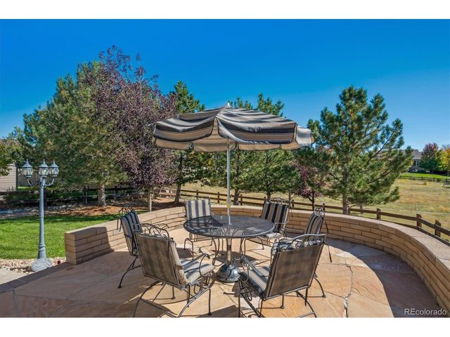 12218 Rockdale St, Parker, CO 80138