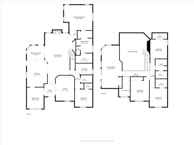 851 Bridle Path, Burleson, TX 76028