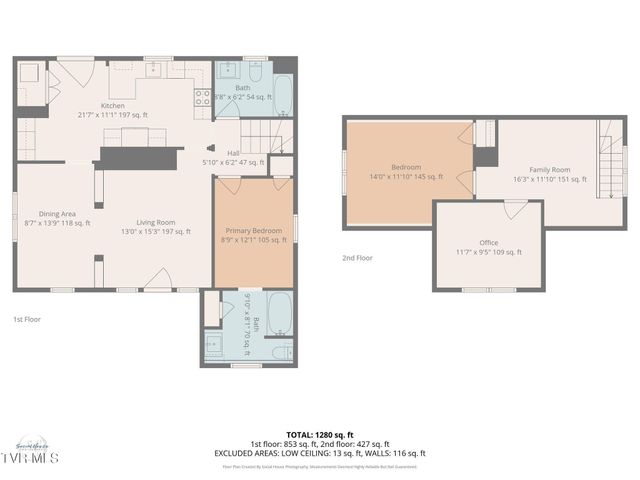 909 Poplar Street, Kingsport, TN 37660