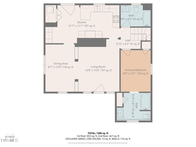 909 Poplar Street, Kingsport, TN 37660