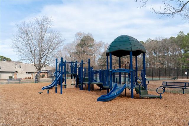 1406 Gannet RN, Virginia Beach, VA 23451