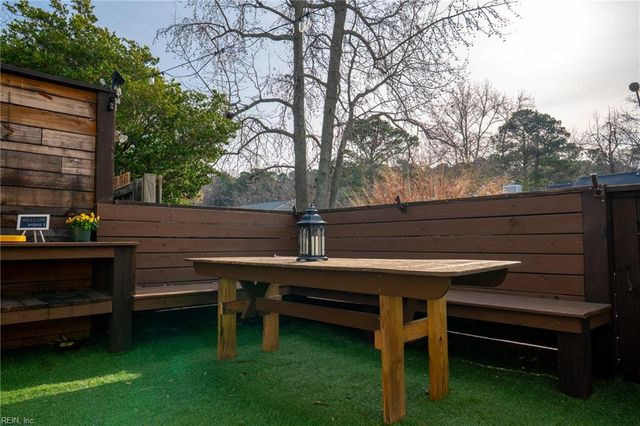 1406 Gannet RN, Virginia Beach, VA 23451