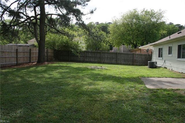 3332 Kinsington DR, Chesapeake, VA 23321