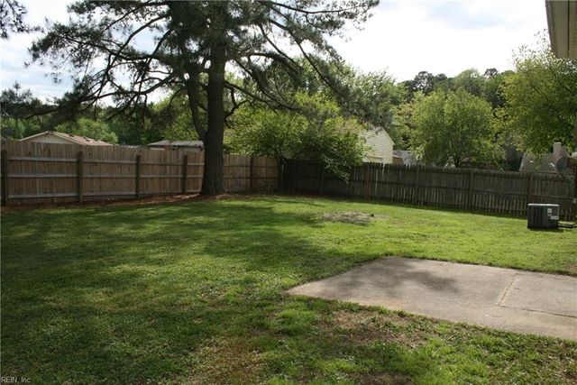 3332 Kinsington DR, Chesapeake, VA 23321