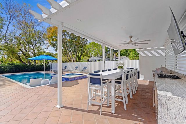 747 Avon Road, West Palm Beach, FL 33401