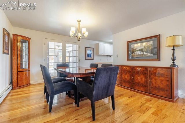 2211 Monteagle Street, Colorado Springs, CO 80909