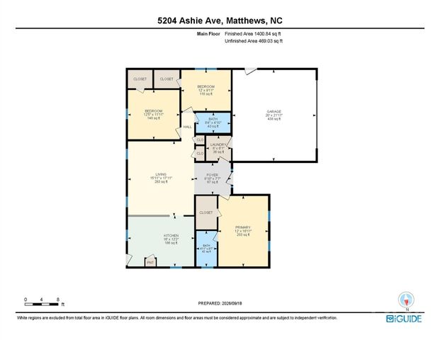 5204 Ashie Avenue, Matthews, NC 28104