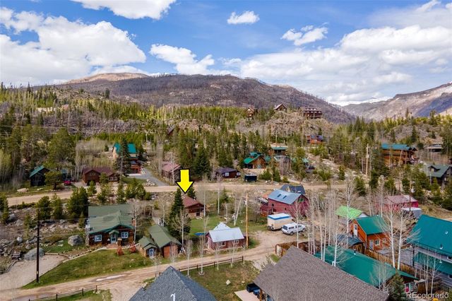 1112 Mountain Avenue, Grand Lake, CO 80447