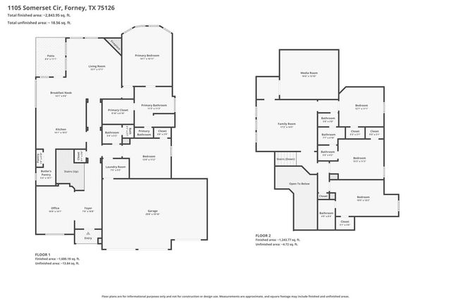 1105 Somerset Circle, Forney, TX 75126