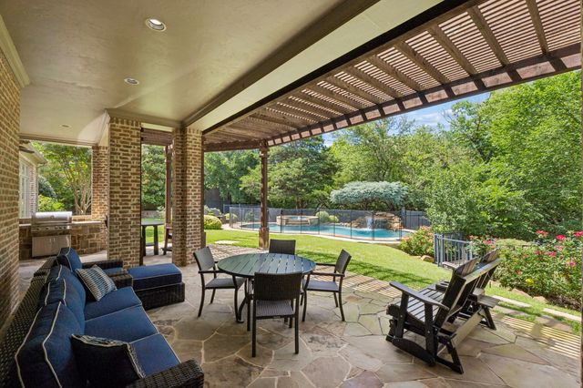 45 Kennington Court, Dallas, TX 75248
