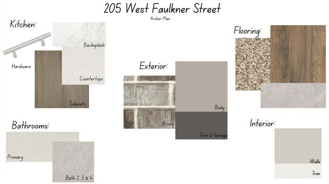 205 West Faulkner ST, Liberty Hill, TX 78642