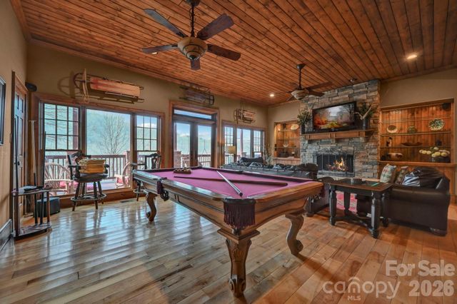 1226 Grouse Moor Drive, Sugar Mountain, NC 28604