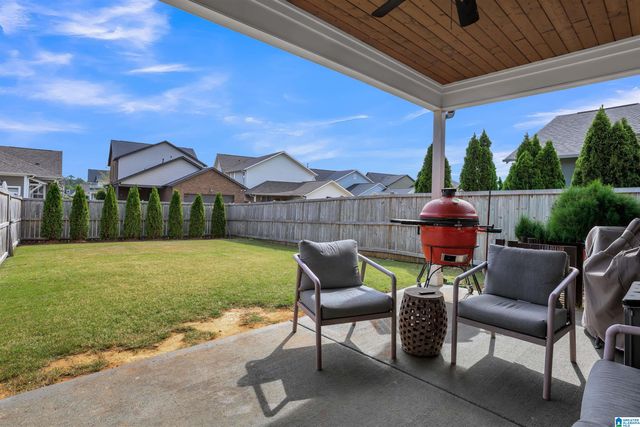 3044 SYDENTON DRIVE, Hoover, AL 35244