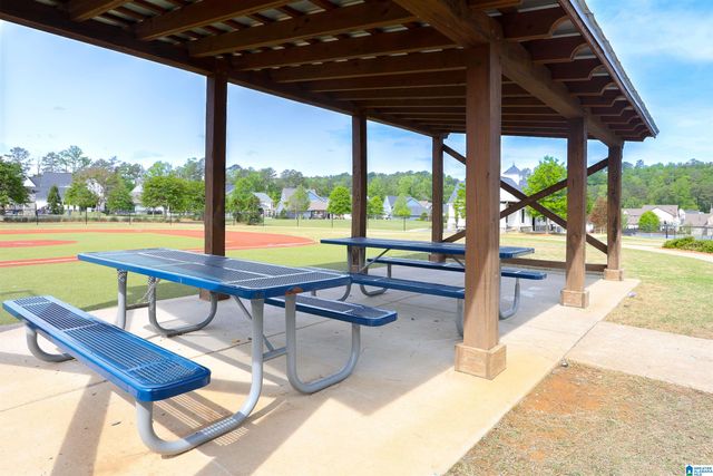 3044 SYDENTON DRIVE, Hoover, AL 35244