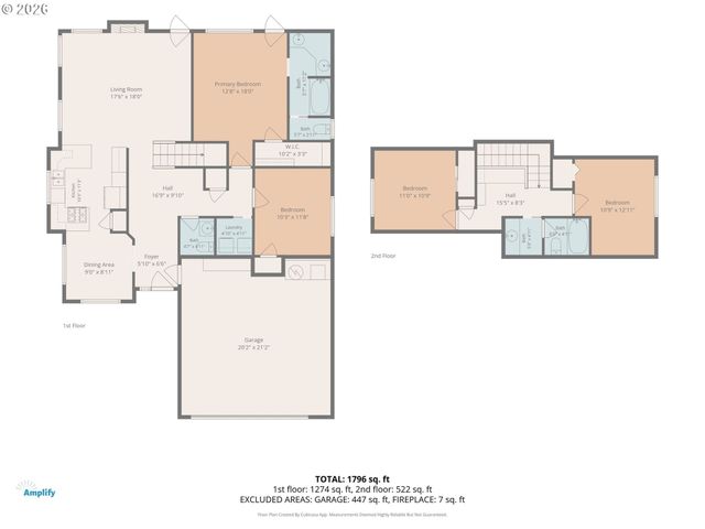 2439 Sw Idaho St, Portland, OR 97239