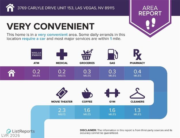 3769 Carlyle Drive 153, Las Vegas, NV 89115