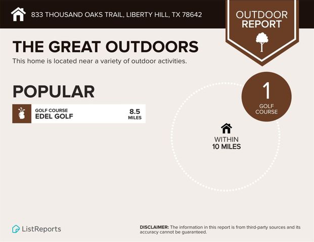 833 Thousand Oaks TRL, Liberty Hill, TX 78642