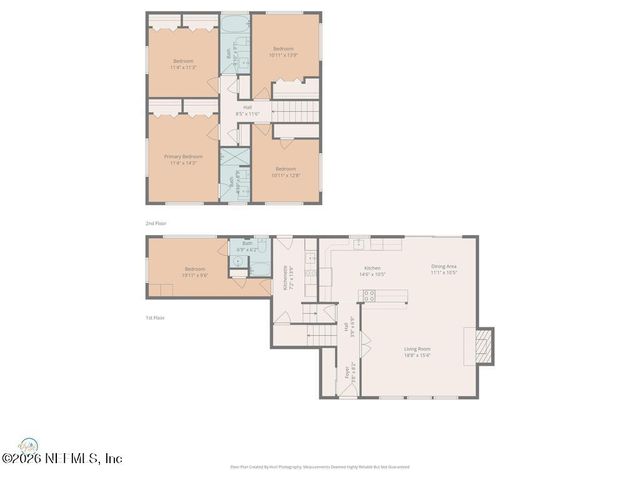 2319 MILLS Road, Jacksonville, FL 32216