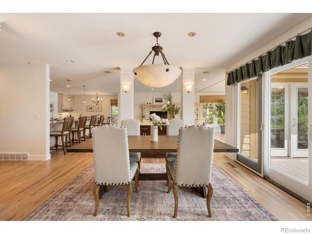 2029 Linden Lake Road, Fort Collins, CO 80524
