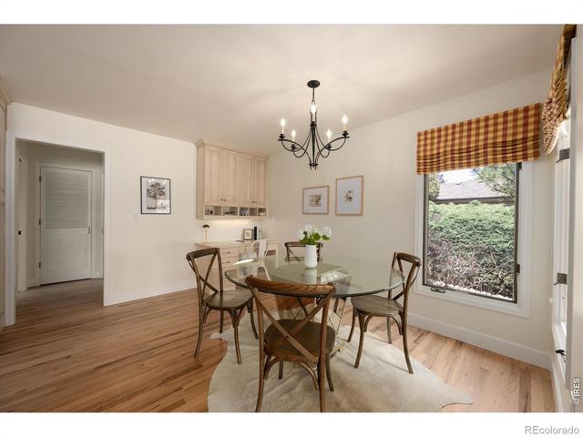2029 Linden Lake Road, Fort Collins, CO 80524