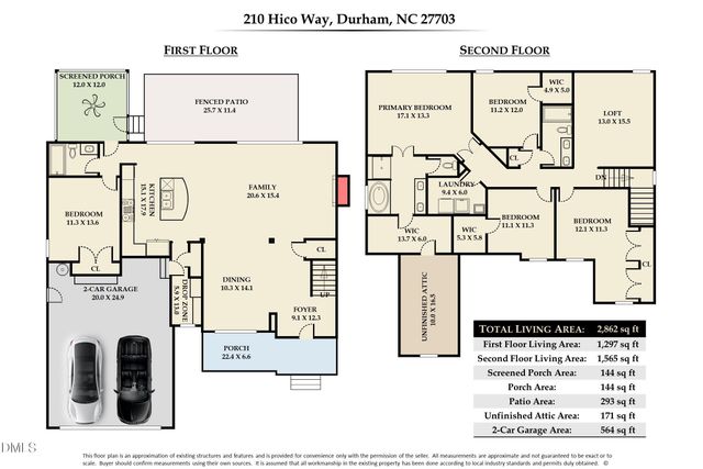 210 Hico Way, Durham, NC 27703