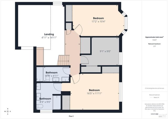 207 Othello Ct, Windsor, CA 95492