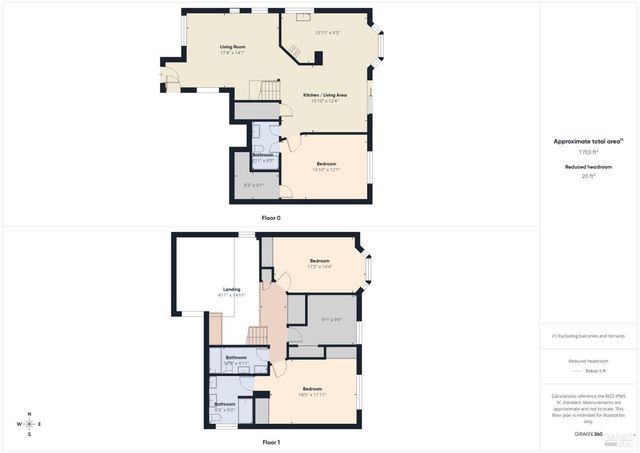 207 Othello Ct, Windsor, CA 95492