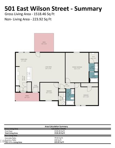 501 Wilson Street, Goldsboro, NC 27530