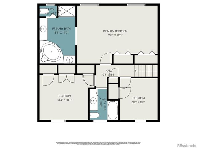 7627 Newman Street, Arvada, CO 80005