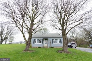 2291 EDENVILLE RD, Chambersburg, PA 17202
