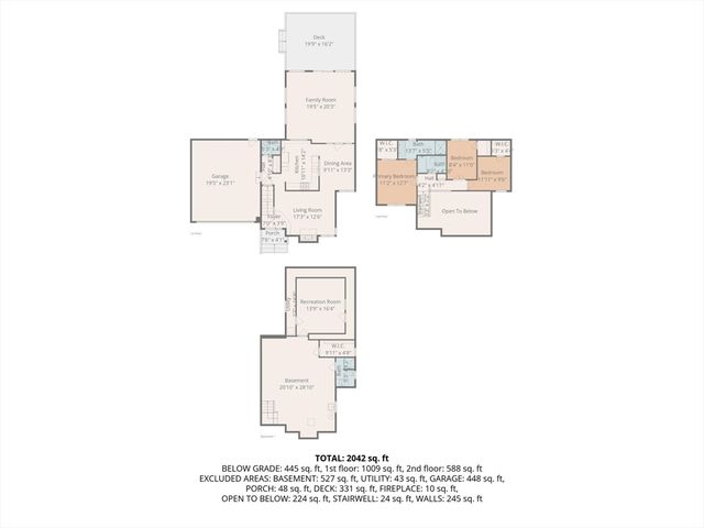 5 Lanes End, Natick, MA 01760