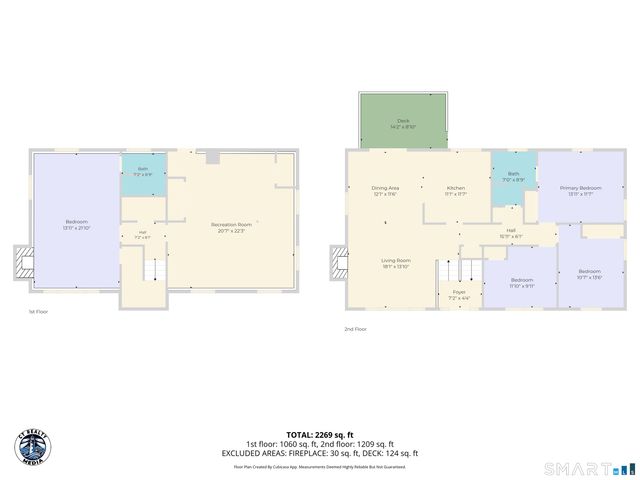 105 Dean Road, East Lyme, CT 06333