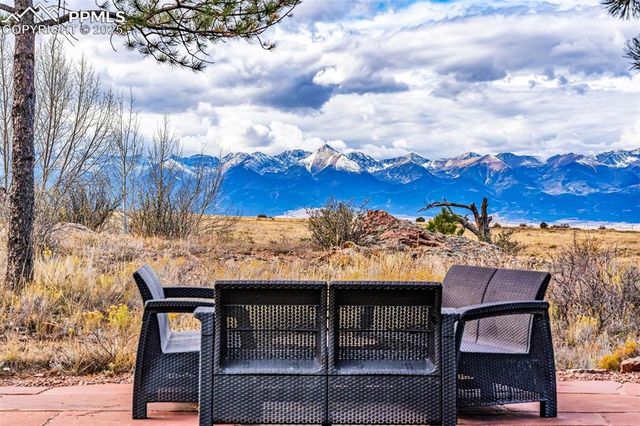 5100 Highway 96, Westcliffe, CO 81252