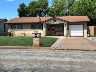 2334 Glendale Drive, Abilene, TX 79603