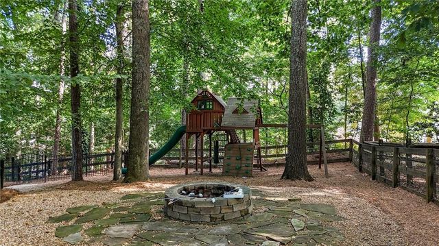 1047 Jumpers NW Ridge, Marietta, GA 30064