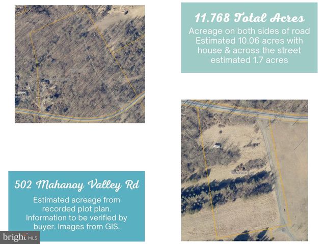 502 MAHANOY VALLEY RD, Duncannon, PA 17020