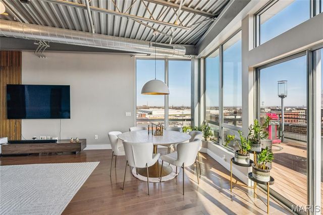 2323 Locust Street PH600, St Louis, MO 63103