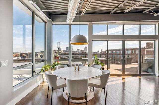 2323 Locust Street PH600, St Louis, MO 63103