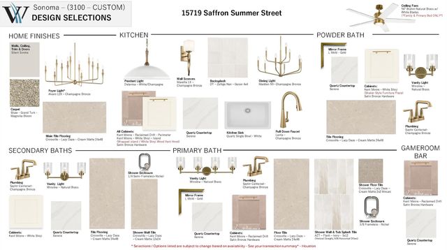 15719 Saffron Summer Street, Conroe, TX 77302