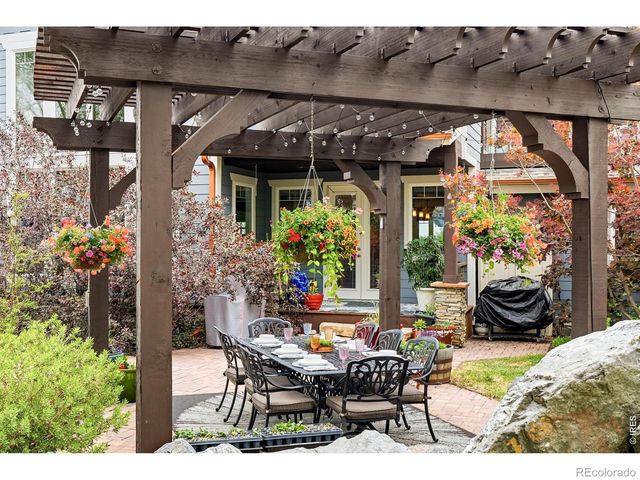 871 Bluebird Lane, Lafayette, CO 80026