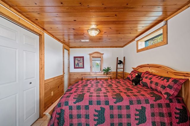 1655 Mangums Trail, Blue Ridge, GA 30513