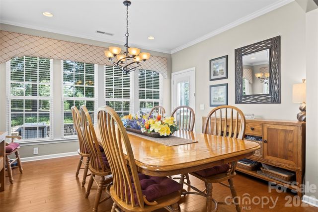1966 Links View Drive, Indian Land, SC 29707