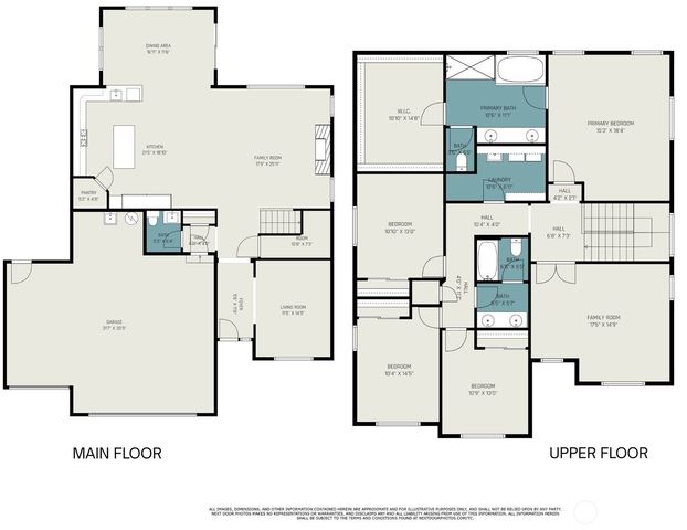 25818 208th Avenue SE, Covington, WA 98042