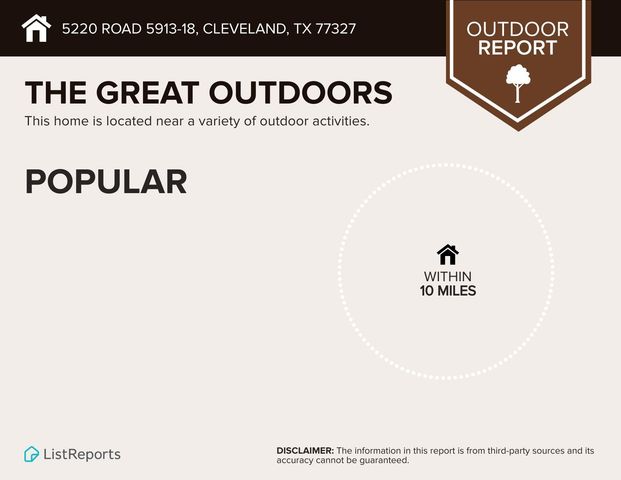 5220 Road 5913-18, Cleveland, TX 77327