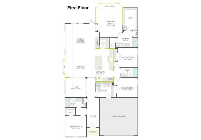 3908 Seminole Street, Mckinney, TX 75071