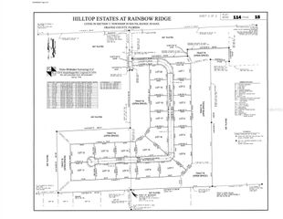 5519 PANORAMIC VIEW DRIVE, Apopka, FL 32712