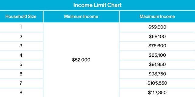 48 Home Street, Grand Rapids, MI 49507