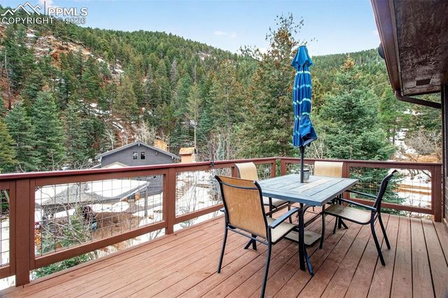 1445 Sutherland Creek Road, Manitou Springs, CO 80829