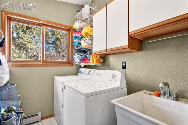 1445 Sutherland Creek Road, Manitou Springs, CO 80829