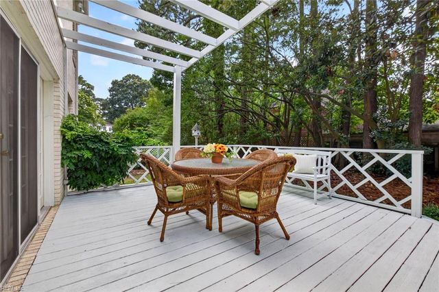 821 Quail Pointe CV, Virginia Beach, VA 23454